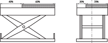Распределение нагрузки на примере для подъемного стола